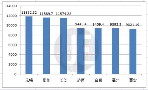 中国gdp2021年总量预计(英国gdp2021年总量) - 誉云网络