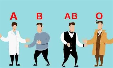 A、B、O、AB型血，分别易得什么病？哪种血型更健康？|血型|AB型血|B型血_新浪新闻