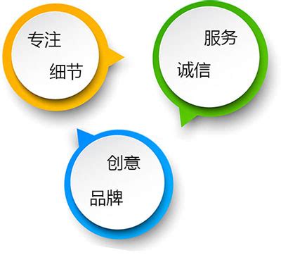 上海松江区专业做网站设计的公司(松江区网站设计公司有哪些)_V优客