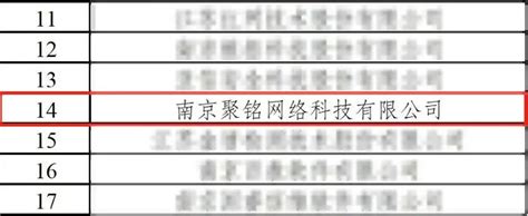 2020 深圳 500 强企业名单发布 民营企业占比超过八成_深圳新闻网