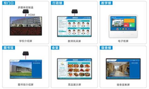 多媒体信息发布系统-贵州泰驰宏达科技有限公司