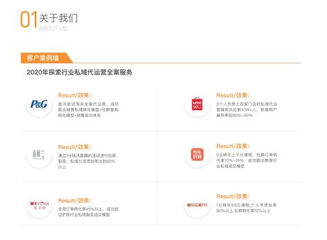 短视频全案代运营-上海携理互联网信息技术有限公司