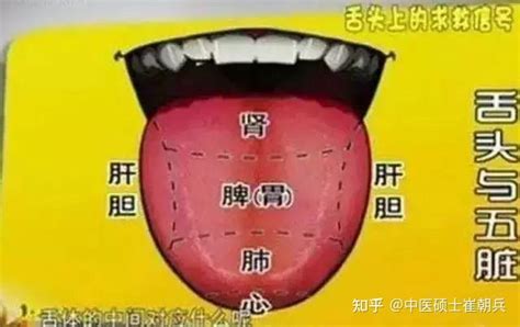 中医看舌头都在看什么？这些舌诊图谱，收藏起来_舌苔
