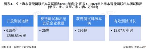 2023第14届上海智能家居展 - 会展之窗