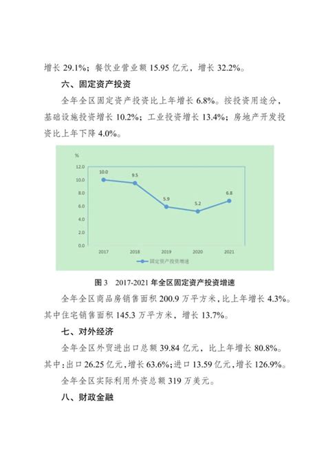 (重庆市)大渡口区2021年国民经济和社会发展统计公报-红黑统计公报库