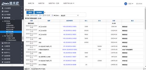 ERP软件旗舰版_上海德米萨信息科技有限公司