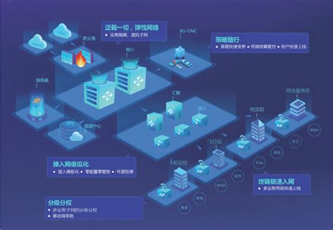 兴森科技2016年北京一站式技术交流会成功召开 | 兴森科技