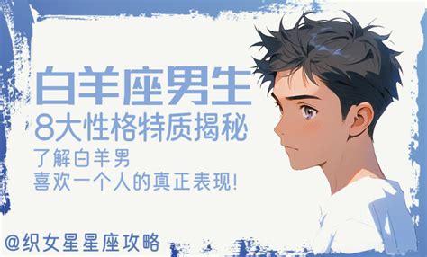 男白羊座头像图片