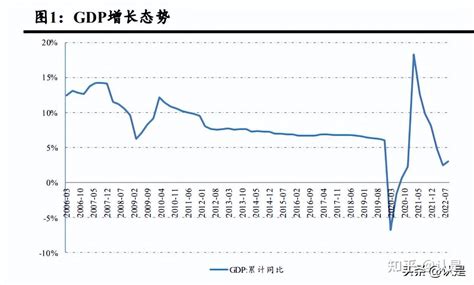 2017年中国精细化工行业发展状况及发展趋势分析（图）_智研咨询