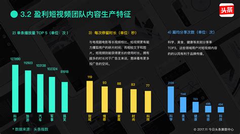 《域见中国》专栏上线，首期聚焦“短视频和城市名片打造” - 长江商报官方网站
