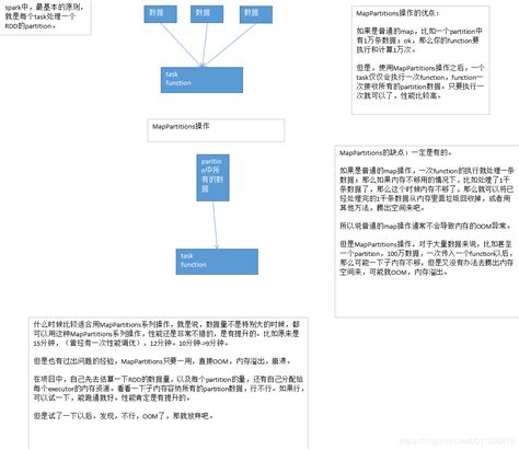 训练全流程自动调优（Beta）-使用文档-PaddlePaddle深度学习平台