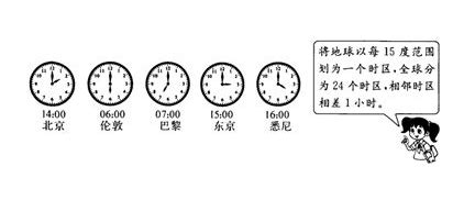 北京时间与哪里差九小时-ZOL问答