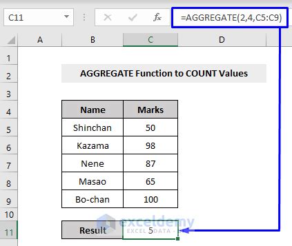 QlikView Aggregate Function - 6 Types of AGGR() Function - DataFlair