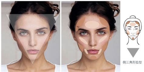 高光&阴影 4种不同脸型的画法的精辟图解