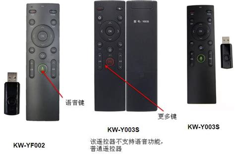 使用后评价康佳OLED65V5电视价格是多少，老司机揭秘评测如何 | 数码问答