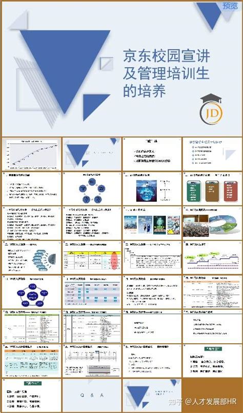 管培生培养-全套，从方案到流程到执行到轮岗到考核到汇报 - 知乎