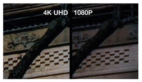 1080i和1080p区别 - 零分猫
