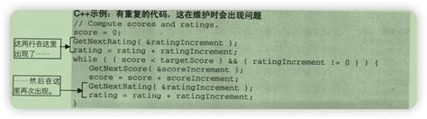 第五章：循环结构程序设计-CSDN博客