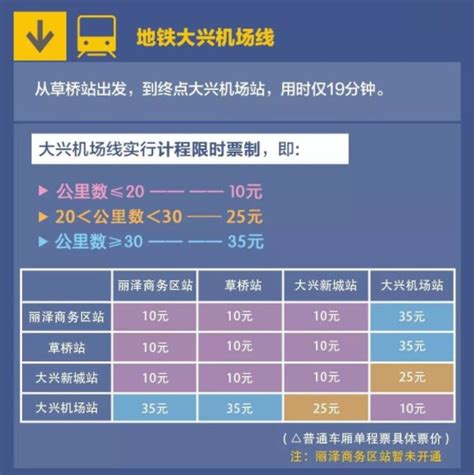 丽江高铁1月5日正式开通，告别没有高铁停靠的历史!_房产资讯_房天下