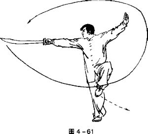 二、握刀方法|竞技武术套路刀术项目训练方法研究|武术世家