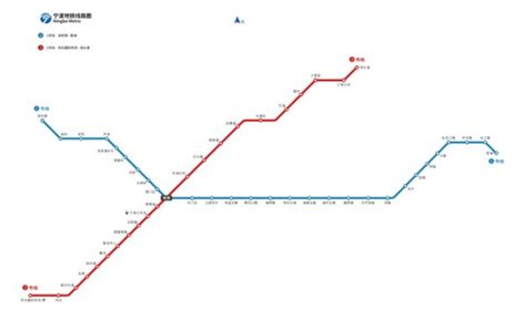 宁波地铁3号线经过哪些站点？换乘站是哪一站？附完整线路图- 宁波本地宝