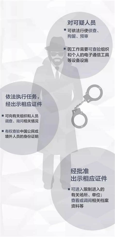 《反间谍法》6周年 13张海报教你如何反间谍 - 法治三湘 - 新湖南