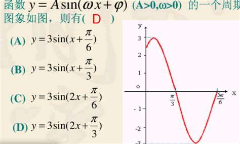 反函数求一阶导和二阶导的推导过程_反函数一阶导数的公式的推导过程-CSDN博客