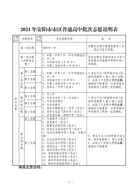 秦岭防洪渠治理开工了吗？_百姓呼声_洛阳网