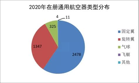 中国内地企业排行榜_2014年中国内地通航企业分布省份倒数前十排名(3)_中国排行网