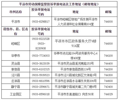 平凉市劳动保障监察机构投诉举报电话及工作地址