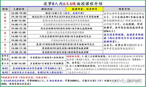 2018遴选结构化面试：高分策略之应变能力