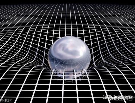 物质、时间、空间三位一体，引力导致时空扭曲 - 努力学习网
