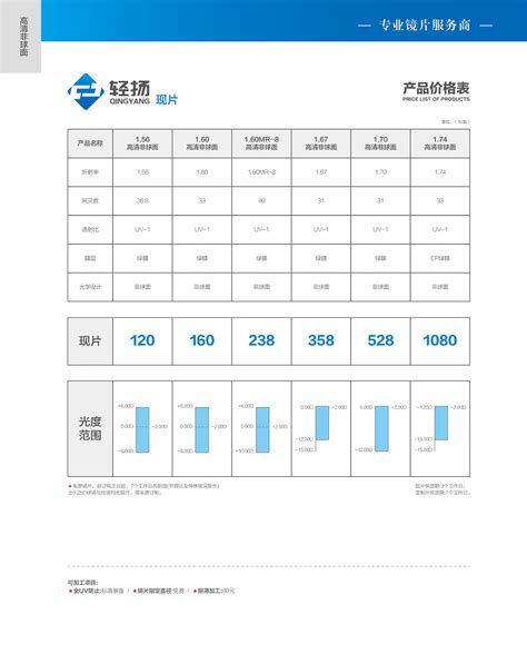 上海旅游节半价景区表2020 门票购买方式_旅泊网