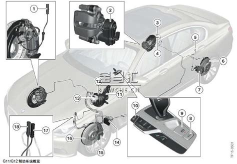 宝马新7系G11/G12底盘车型的制动器、车轮和轮胎解析_宝马汇 - 你的宝马专家