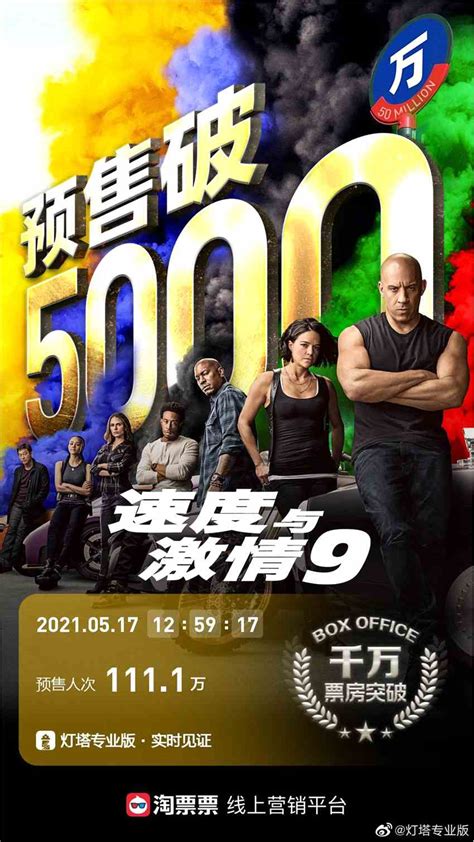 《速度与激情9》预售票房5千万 第10部在中国取景- 电影资讯_赢家娱乐
