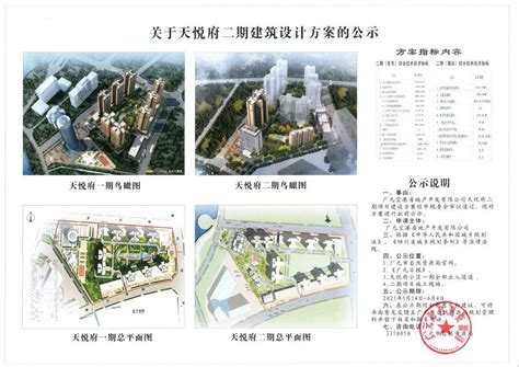 关于天悦府二期建筑设计方案的公示-政府信息公开-广元市自然资源局