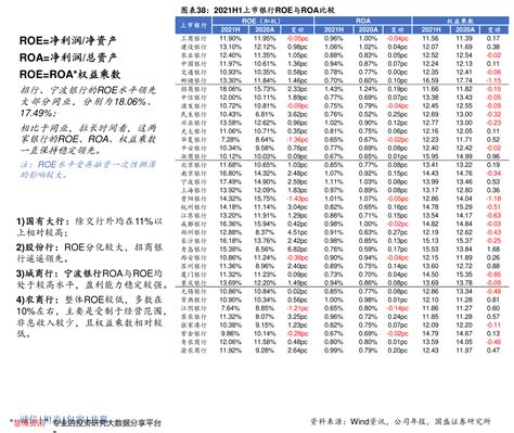 中国银行排名（六大银行中口碑最好的）-慧云研