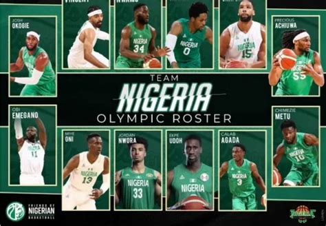 尼日利亚男篮12人大名单公布：8名NBA球员参加_手机新浪网