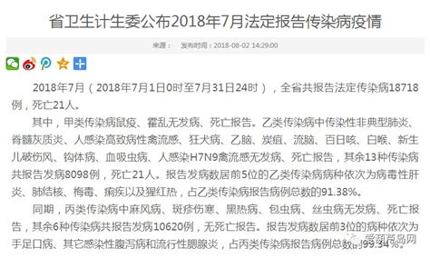 21人死亡！辽宁省发布传染病疫情！庄河人最近要当心这种病…_发病