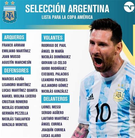 11位阿根廷球员入选卫报年度百大球星：梅西居首，恩佐第21