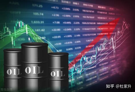 油价调整消息：2022年5月16日汽油价格上调0.22元/升 - 知乎