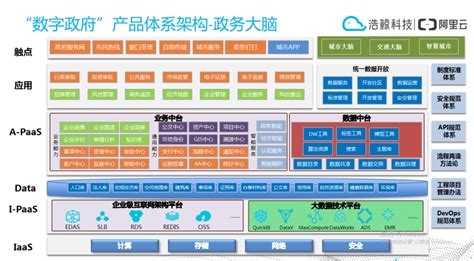 南京软件名城提质升级！“万亿级”集群这样打造-新华网
