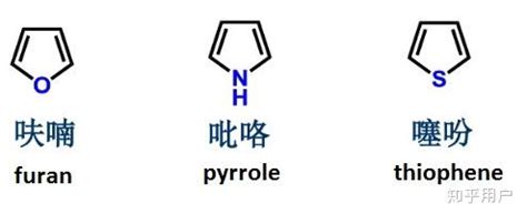 晶格晶胞晶粒晶界的关系