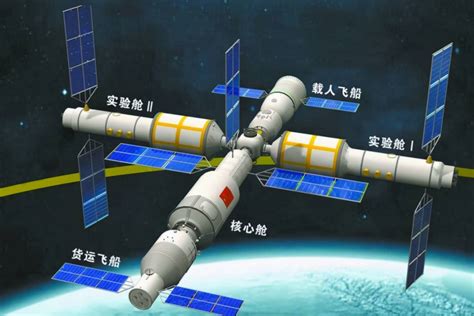 如何评价中国向全世界开放中国空间站合作？ - 知乎