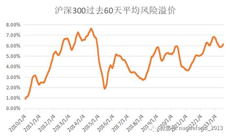 诺德股份7月30日加速下跌 _ 东方财富网