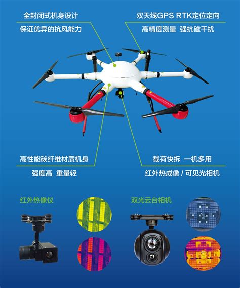 汉鲲智能科技- RoFlying Technologies - 无人机监管平台、无人机操作系统、无人机飞控、云数据、无人机地面站软件、无人机应用方案
