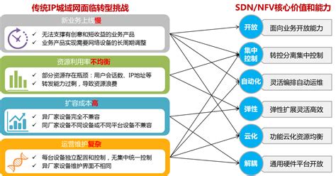 徐州网络公司_软件开发_app设计_小程序开发_微商城定制-最新资讯