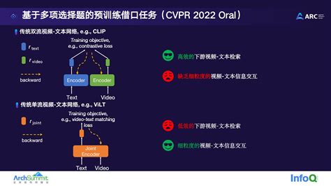 二维动画的基本制作流程Word模板下载_编号qkngrevm_熊猫办公