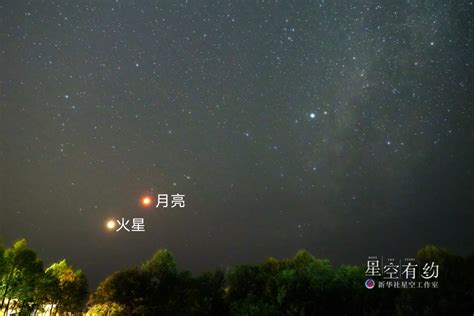 12月1日火星过近地点，公众可赏近两年来视直径最大火星-忻州在线 忻州新闻 忻州日报网 忻州新闻网