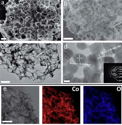 硫化铋(Bi2S3)纳米薄片和纳米棒/金属硫化物硒化物纳米材料-瑞禧_复合材料_形貌_结构